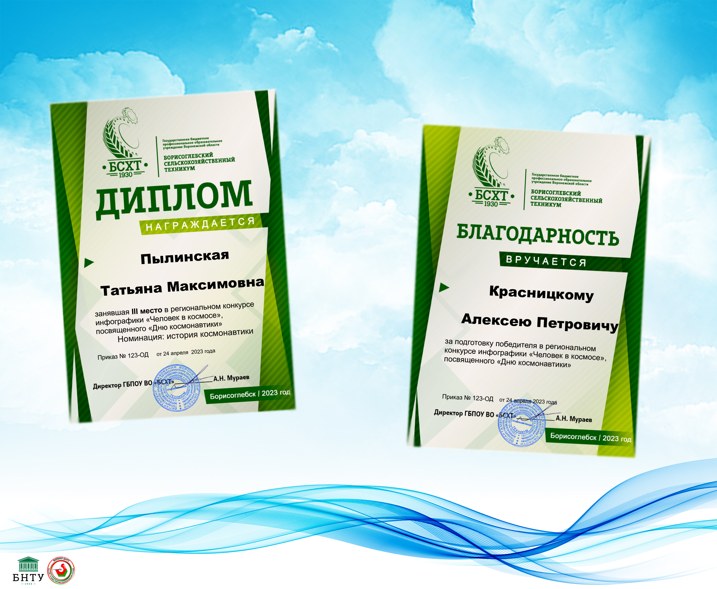 Достижения Технологического